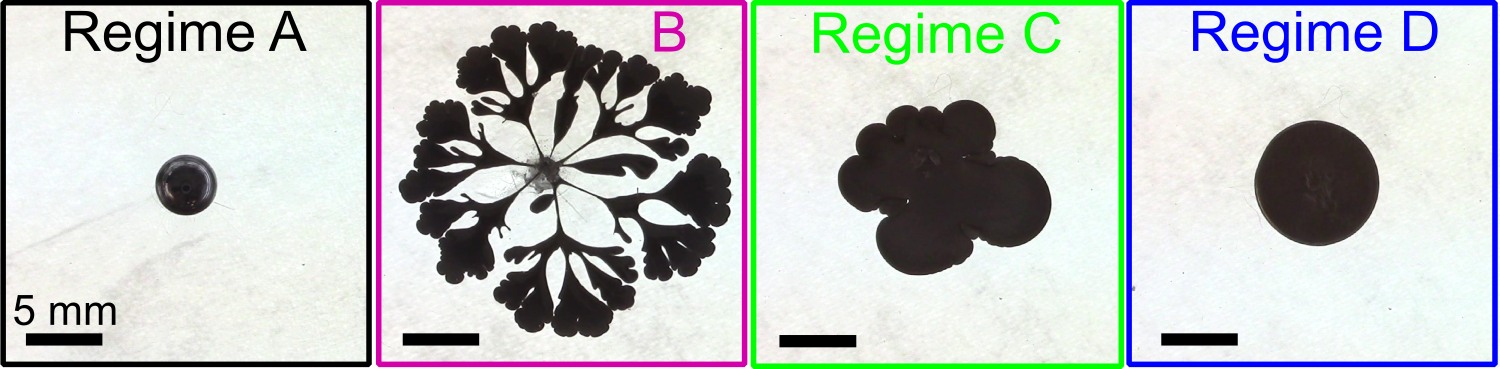 Sample images of eGaIn spreading