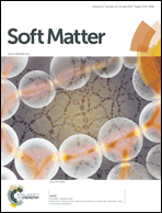 Soft Matter Cover, 2015