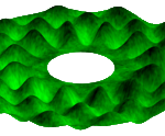 Surfactant distribution overlaid on reconstructed Faraday wave surface